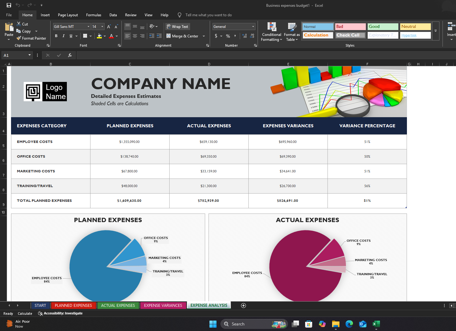 Business Expenses Budget Excel