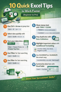 10 Short Excel Tips to Work Faster